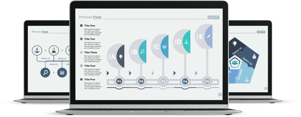 Perchè sceglierci, i valori di TECHFIVE Soluzioni Informatiche